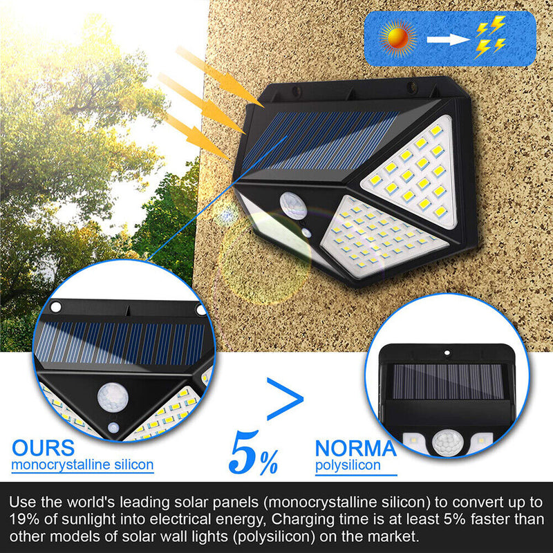 2pcs 100LED Solar Wall Lamp Waterproof Garden Wide Angle Motion Sensor Lamp