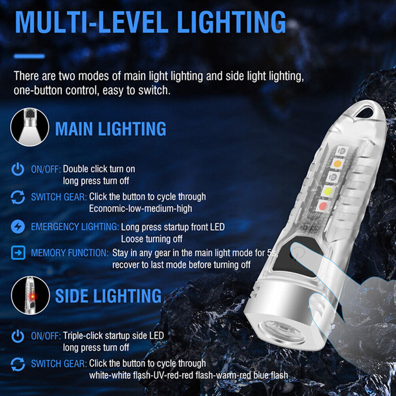 Portable Torch Lamp High Brightness Mini LED Torch for Outdoor Adventure Camping