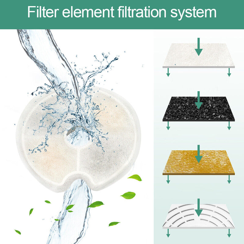 4pcs Water Dispenser Filter Element Pet Drinking Fountain Carbon Filters Newly
