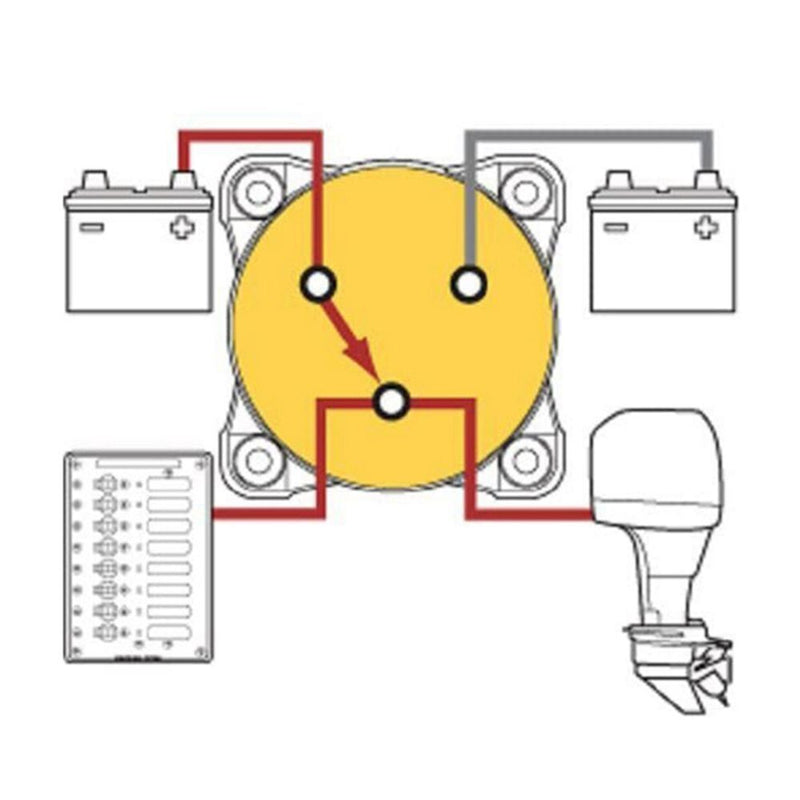 E-Series Safe Cut Off 4 Position 32V 350A Battery Rotary Disconnect Switch