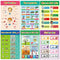 Posters Learning Poster Childrens Wall Chart Preschool Education Readings