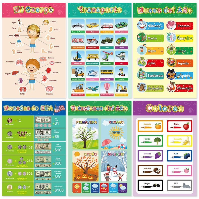 Posters Learning Poster Childrens Wall Chart Preschool Education Readings