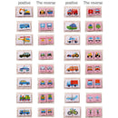 32pcs Iron Box Early Educational Cards Baby Enlightenment Toys (Traffic)