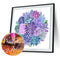 Diamond Painting DIY Succulent bouqued Full Round Drill Rhinestone Picture