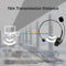 BH69 Bluetooth-compatible USB Headset with Microphone 3.5mm Business Headse