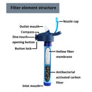 Large Capacity Water Kettle 650ml Outdoor Gym Filter Shaker Bottle (Black) Newly