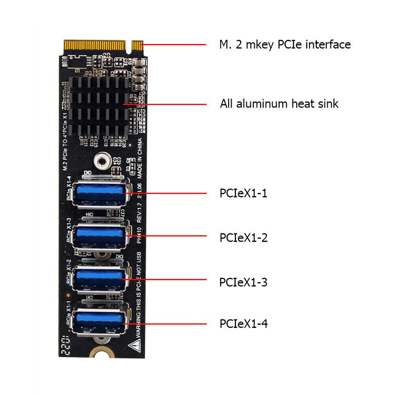 1 to 4 Graphics Card Expansion Card M.2 MKEY Expansion Board for Windows XP 10