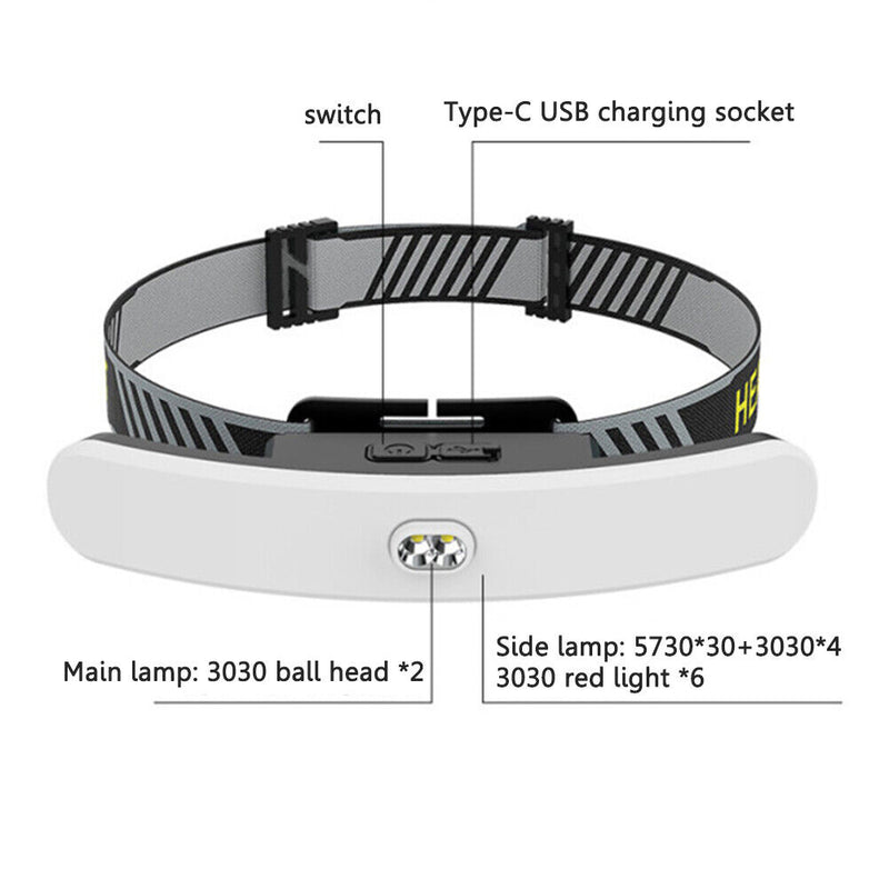 COB LED Headlight Flashlight Rechargeable Headlamp Torch Camping Work Light