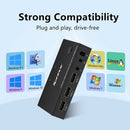 USB KVM Switch Plug and Play USB Hub HD KVM Switch USB Computer Monitoring