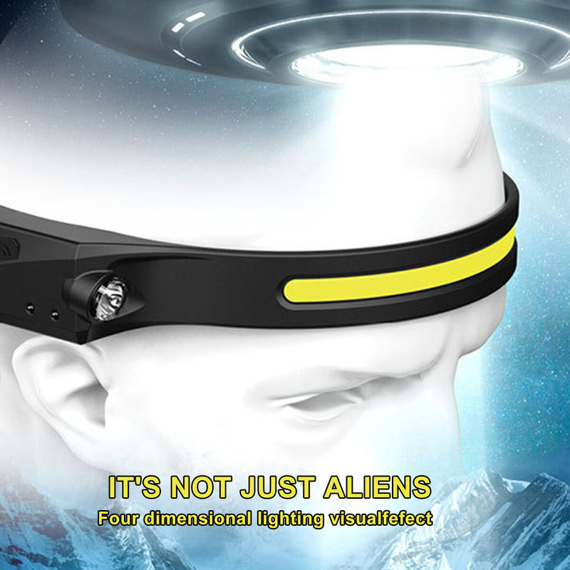LED Headlamp, 350 Lumens Waterproof Headlight with All Perspectives Inducti