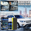 Headlight Repair Polish for Car Headlamp Repair Fluid Liquid Kit Renewal Po