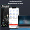 ELM327 OBD2 V1.5 Auto Car Diagnostic Scanner Tester Tool for Android/Window
