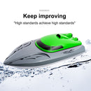 20km/h Waterproof RC Boat 2.4GHz High Speed Racing Ship for Kids (Green B) Newly