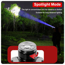 Camping Super Bright LED Headlamp Sensor Headlight Head Torch Fishing Light