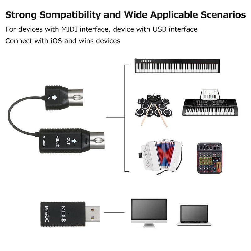 Wins System Transmission Cable MIDI Controller MIDI to USB Wireless Adapter