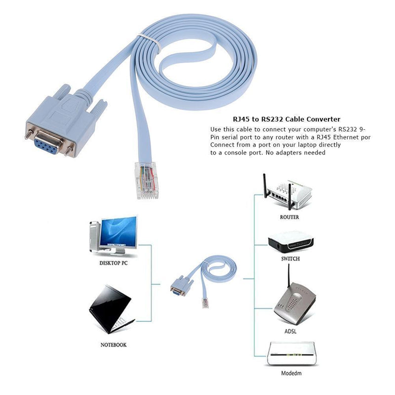 Dreamitpossible RJ45 Male to DB9 RS232 Female, 1.5m