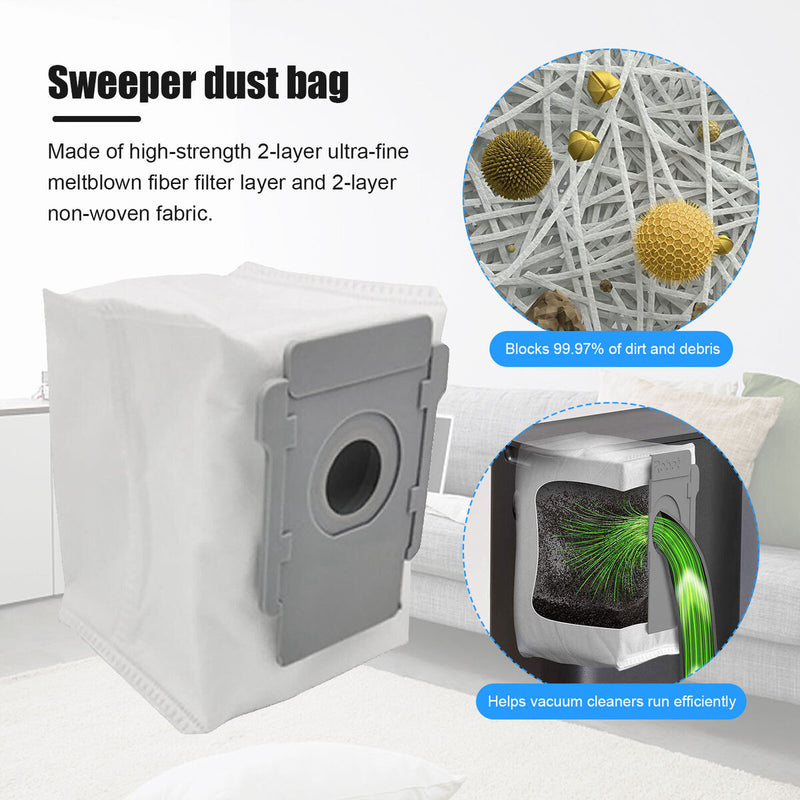 Dust Bag - Vacuum Cleaner Replacement Bag for iRobot Roomba S9 / i7 (5pcs) Newly