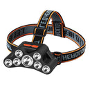 Multi-position  Waterproof High-Brightness Headlamp for Outdoor Hiking