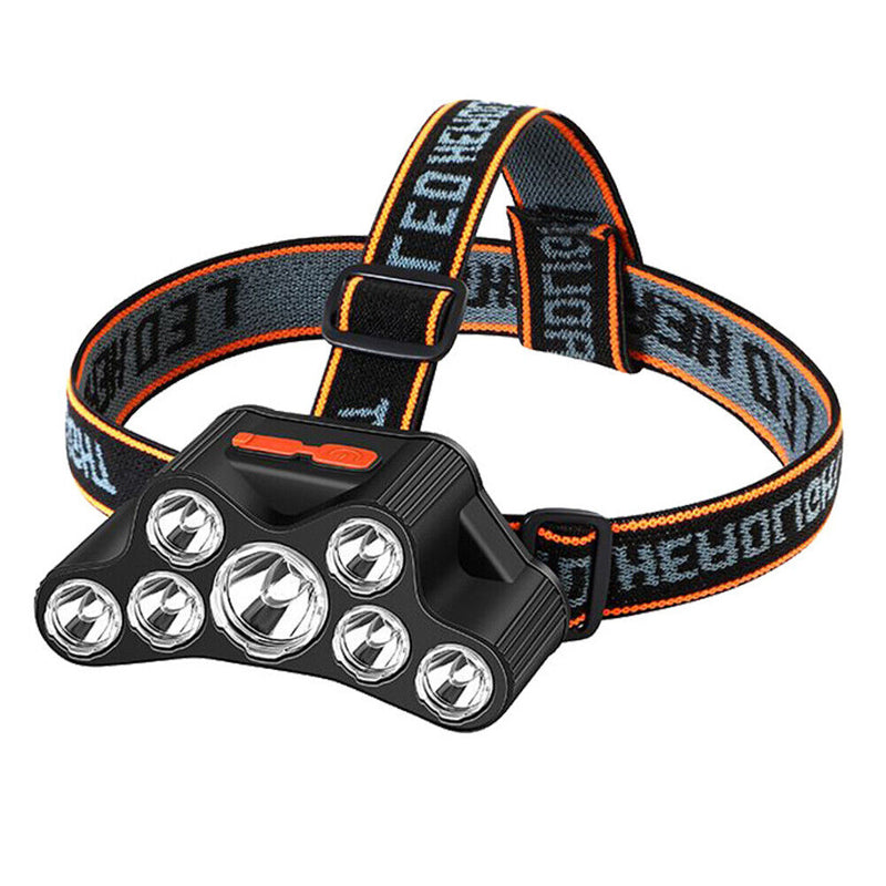 Multi-position  Waterproof High-Brightness Headlamp for Outdoor Hiking