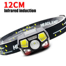 Powerful XPE+COB LED Headlight Sensor Head Light USB Charging Head Torch