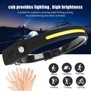 LED Headlamp & Motion Sensor 350 lm 270 Degrees Viewing Angle Head Torch Newly