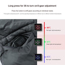 Electric Heating Blanket Multifunction Wearable USB Heated Vest Shawl Knee Pad~