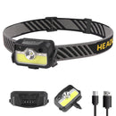 LED Sensor Headlight 6 Modes XPG+COB USB Head Torch Flashlight for Running Camp