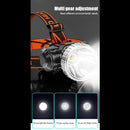 Powerful Headlamp LED Headlight USB Rechargeable Head-mounted Flashlight