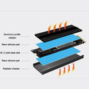 NVME NGFF Drives Radiator M.2 2280 Heat Sink SSD Heatsink Computer Radiator