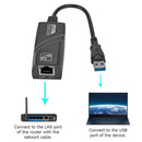 ?? 2021 Newly Released Products: Mini USB 3.0 Gigabit Ethernet Adapter USB a