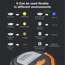 Bright Portable Flashlight Torch Camping Light Power Bank Tent Lamp Night Light