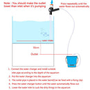 Tool Aquarium Water Changer Fish Tank Cleaner Drainer Gravel Vacuum Siphon