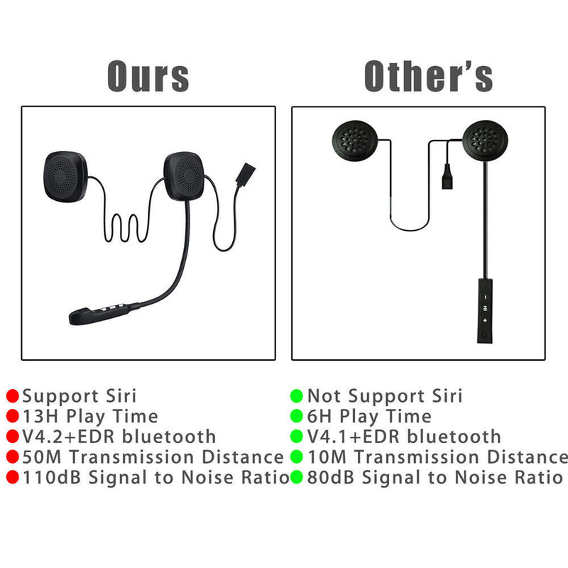 50M Waterproof Helmet Headset Hands Free bluetooth V4.2 Intercom for Motorcycle