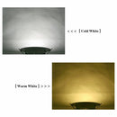 Spotlight Recessed Led Panel Light Round Led Downlight 5W 220v Ceiling Light