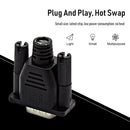 VGA EDID Dummy Plug 1080P Virtual Screen Display Emulator for Headless Computer