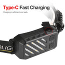 XPG COB Headlamp Waterproof 2500LM USB Rechargeable Working Light Torch Sensor