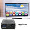 SI4732 Full Band Radio ATS-20+ Receiver AM (MW SW) SSB (LSB USB) + Antenna