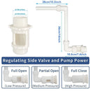 Pipe Swimming Pool Pool Head Pool Fountain Fountain Tube Waterfall Fountain
