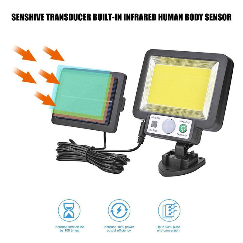 Solar Wall Light Outdoor Waterproof Motion Sensor Outdoor Garden Lamp (B)
