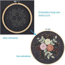 Embroidery Cross Stitch Kit Plant Flower Embroidery Set Needlework Tools