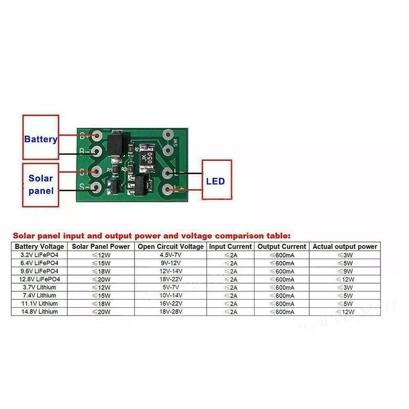Automatic Solar Panel Batterys Charger Board Night Lights Switches Control Q5B6