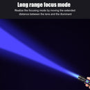 Zoomable 365nm LED UV Lights Torch Aluminum Alloy USB Charging Scorpion Lamps
