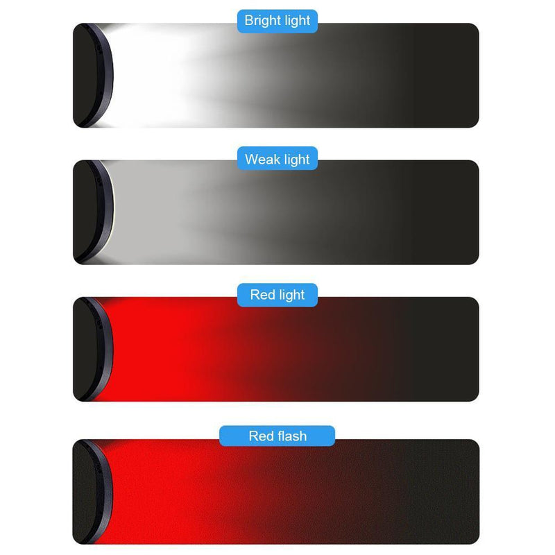 COB LED Camping Lantern Reflective Headlamp USB Rechargeable for Running (Black)