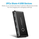 2x4 USB 2.0 Switcher 2 PCs Sharing 4 USB Devices for Keyboard Mouse Printer