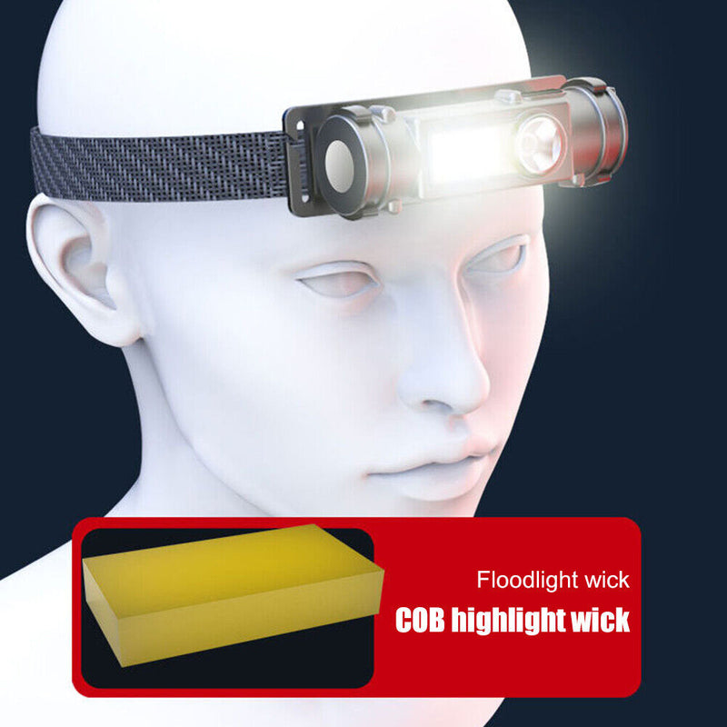 1200mAh Portable Strong Headlight USB DC Rechargeable Head-Wear Torch Flashlight