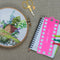 4x Sewing Thread Organizer Holder 20 Positions Cross Stitch Row Line Tools