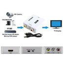 HDMI to RCA AV Converter Composite CVBS Video Adapter 720p SNES Wii 1080p  hot.
