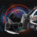 Searchlight COB LED Headlamp Lantern Flashlight Camping Fishing Headlights