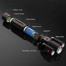 With Rack MTB Flashlight Bike Lights LED Torch Rear Lights Bicycle Front Lamp