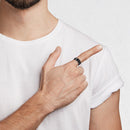 Temperature Ring Unisex Titanium Steel Finger Knuckle Ring (US 12 Black) Newly